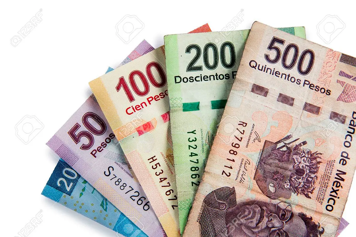 ATMs in Loreto, Loreto, ATMs, map